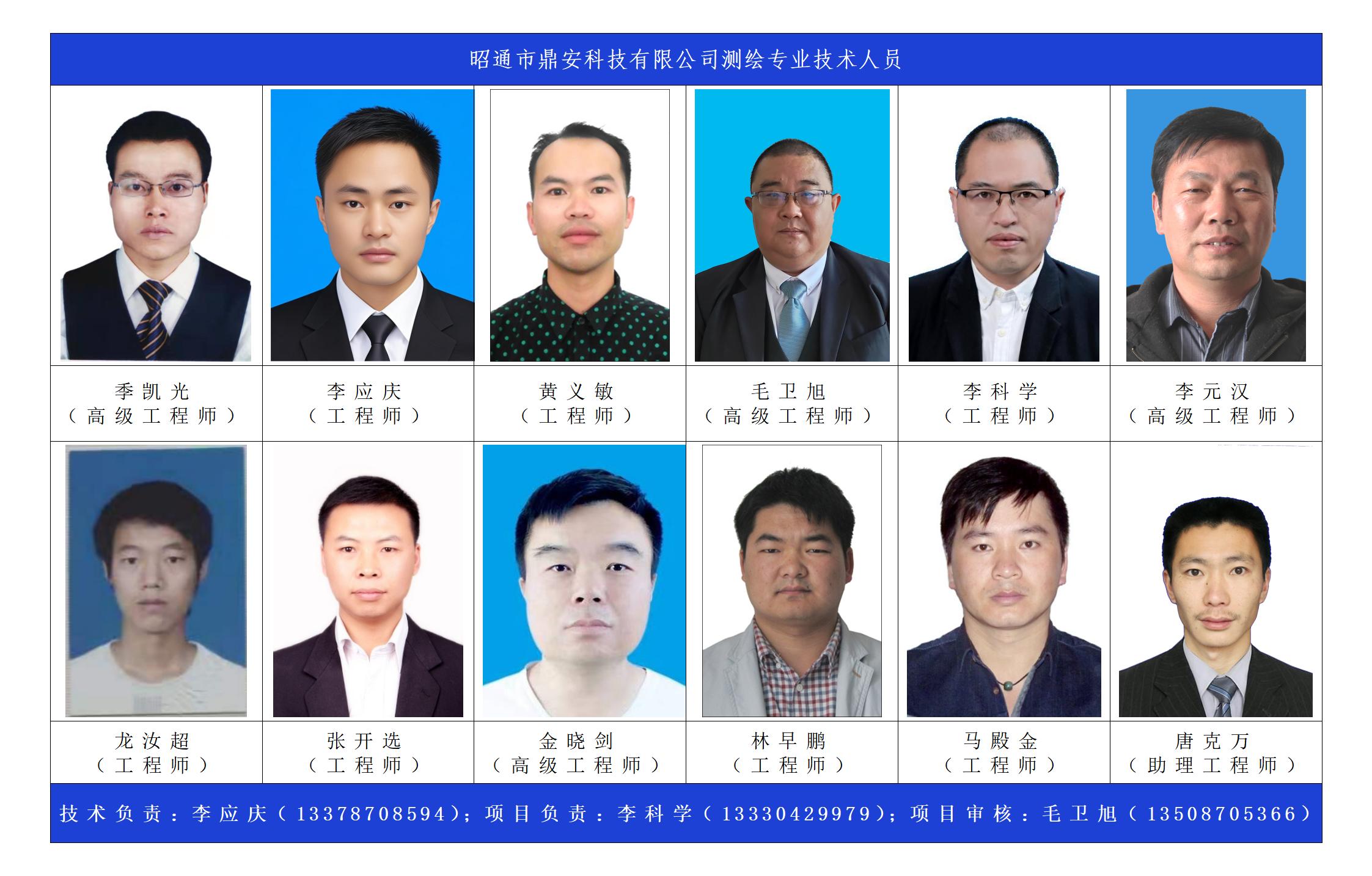 昭通市鼎安科技有限公司測繪專業(yè)技術人員(1)_01.jpg